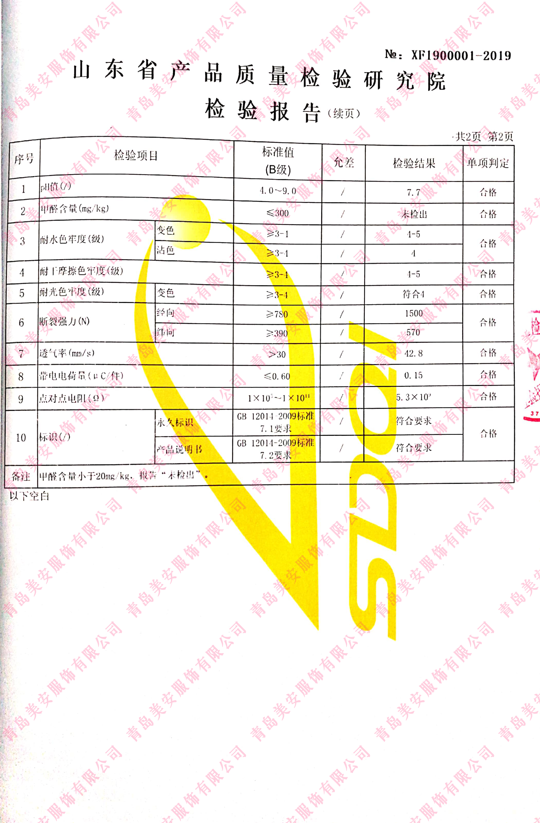 2019省抽检报告-4