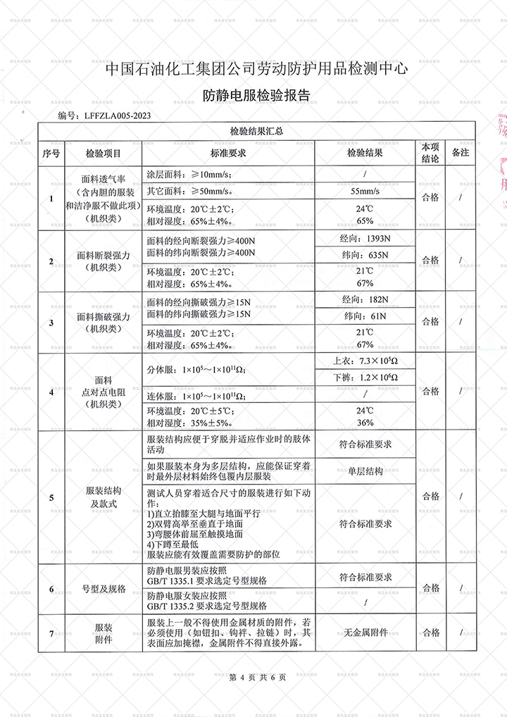 劳安年检防静电服二连体检测报告（东营）-5